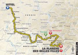 Local map planche des belles filles. La Meteo Du Tour De France 2017 Magazine M6meteo