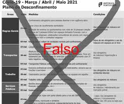 Pelo contrário, tal como referido no projeto de. Publico On Twitter Alerta De Fake News O Suposto Plano De Desconfinamento Que Esta A Circular Nas Redes Sociais E Falso Esclareceu O Governo Confie Em Fontes Oficiais E Nao Em