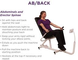 Curves Waterdown Curves Workout Workout Machines Abs
