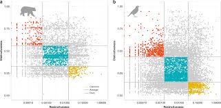 Prentice hall brief review the living environment 2020 pg 45 slader. Vzyjgxtc0zxdrm