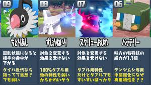 ポケモン 特性