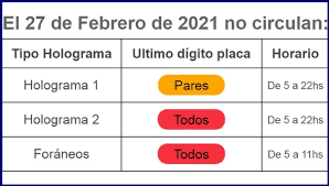 El programa hoy no circula es gestionado por la sedema en la ciudad de méxico y por la secretaría de medio ambiente en el estado de méxico. Hoy No Circula Asi Aplica Para El Sabado 27 De Febrero Del 2021 Gluc Mx