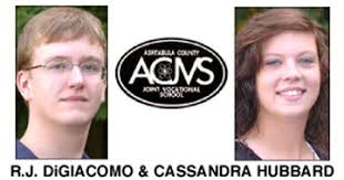 Reality Day gives students glimpse of challenges they will face as adults