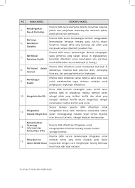 Mengembangkan sikap sadar dan rasional. Buku Pegangan Guru Pp Kn Sma Kelas 10 Kurikulum 2013 Edisi Revisi 201