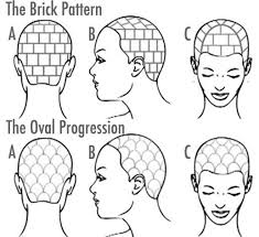 All your hair will be. Parting Hair Dreads Braid Patterns