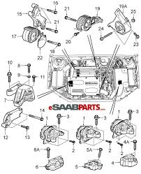 Saab manuals pdf & wiring diagrams. Saab 93 Engine Diagram Renault Kangoo Van Fuse Box Diagram For Wiring Diagram Schematics