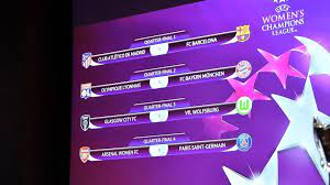 Uefa champions league 2021 semi finals | 4 qualified teams and quarter finals matches results. Women S Champions League Quarter Final Guide Uefa Women S Champions League Uefa Com