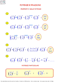 Per calcolare il valore dell'espressione. 12 Frazioni E Potenze Espressioni Matematiche Matematica Scuola Media Scuola Media
