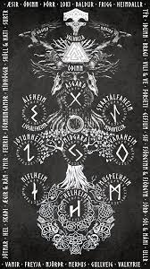 Choose from hundreds of free phone wallpapers. Norse Iphone Wallpapers Top Free Norse Iphone Backgrounds Wallpaperaccess