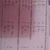Esps erlangga straight point series matematika kls 5 sd mi k13. 1