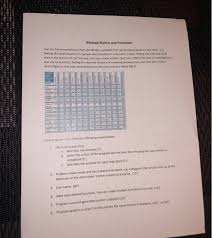 Matlab Matrix And Functions Use The Following Dist