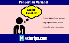 Apa Itu Variabel Dan Jenis Variabel Eksperimen Sains Investigasi Motivasi