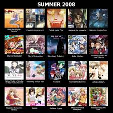 Enjoy watching your favorite anime like one piece. Summer 2008 Anime List Tasukete
