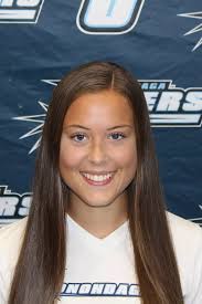 2019 Women's Soccer Roster