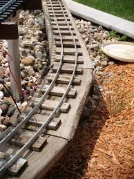 Homemade Aluminum G Scale Track Model Railway Track Plans Garden Railroad Garden Railway
