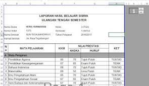 Raport uts k13 sd revisi 2018 semester 1. Aplikasi Raport Uts Ktsp Dan K13 Informasi Pendidikan