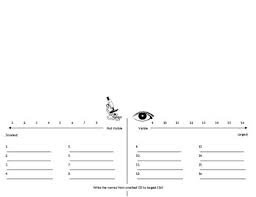 Does it activate after boot? New Scale Tool Graphic Organizer Amplify Science App By Evaworld