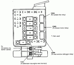 A wiring diagram can also be found this way, but it can be confusing unless you're familiar with how to read an automotive wiring diagram. Diagram Wiring Diagram 94 Honda Civic Full Version Hd Quality Honda Civic Heatpumpdiagram Trattoriadeibracconieri It