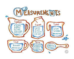 a handy measurement chart how to have it all