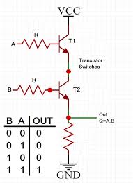 Designing An And Gate Using Transistors Transistors Electronics Circuit Circuit Diagram