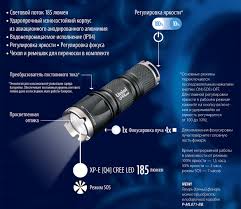 Купить P-ML071-BB Black Фонарь Uniel серии Премиум Iron domination 185.  алюминиевый корпус. XP-E Q4 CREE LED. упаковка цветной короб. 1 х CR123A  в-к. цвет черный в Москве