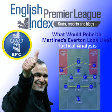 His areas of research include. What Would Roberto Martinez S Everton Look Like Tactical Analysis Epl Index Unofficial English Premier League Opinion Stats Podcasts