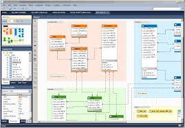 Ssma for mysql uses mapping mysql databases to sql server schemas (mysqltosql) to map objects from mysql database to appropriate sql server database/schema … Mysql Workbench For Windows Free Download Zwodnik