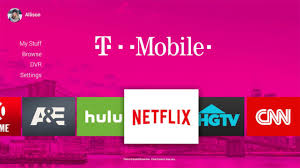 We give you the confidence to move forward with your financial goals by providing access to secure, simple and fair financing options in a connected world. T Mobile To Offer Wireless Only Tv And Home Internet Bundle If Sprint Merger Is Approved Tmonews