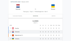 Prediksi skor belanda vs ukraina. Qwhcgt0w0wfudm