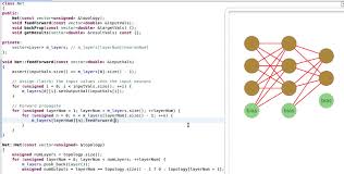 Neural Net In C Data Science Calculus Topology