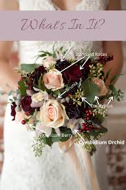 See more ideas about wedding, wedding flowers, wedding decorations. Wednesday What S In It Rose Of Sharon Floral Design Studio Winter Wedding Flowers Bridal Bouquet Wedding Flower Arrangements