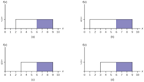 Appendix B Practice Tests 1 4 And Final Exams Introduction To Statistics