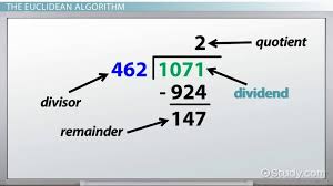 In division, we will see the relationship between the dividend, divisor, quotient, and remainder. How To Find The Divisor When The Dividend And Remainder Are Given Study Com