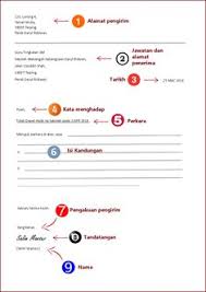 Format surat rasmi via tuisyenindividu.blogspot.com. Azwa Azwa75 Profile Pinterest