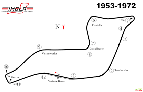 Discover more posts about imola gp 2021. Sportscar Worldwide Imola