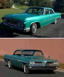 Image result for Roman Bronze 1961 Polara