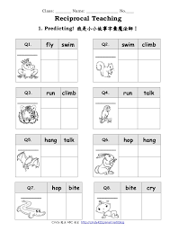 The students use this worksheet to record a. Frogs Can T Fly Reciprocal Teaching Worksheets Cindy Shen