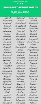 free resume builder resume words