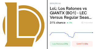 League of Legends Betting Odds & Predictions Week 1