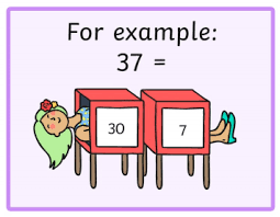 Oracle partitioning is a key feature enabling scalability, manageability and performance. What Is Partitioning Maths Teaching Wiki