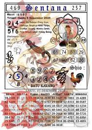Syair Hongkong 05 Desember 2020 Bepergian Desember Binatang
