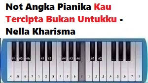 Bukannya sekali seringku mencoba namun kugagal lagi. Not Angka Pianika Kau Tercipta Bukan Untukku Nella Kharisma Calonpintar Com