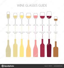 Wine Glass Infographic Wine Glasses Bottles Guide