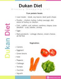 Pin On Dukan