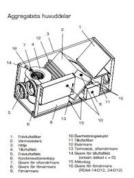 Image result for site:byggahus.se givare