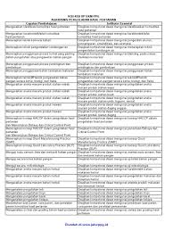 Faktor abiotik yang mempengaruhi faktor biotik adalah a. Kisi Kisi Up Ukm Ppg Agribisnis Pengolahan Hasil Pertanian Pdf