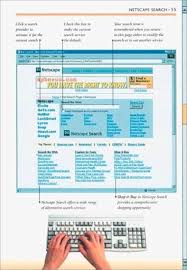 Image result for Computers Internet Searching Weblogs