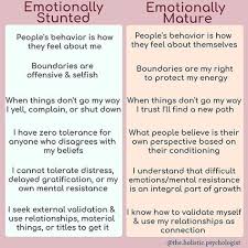 Dr Nicole Lepera The Holistic Psychologist The Holistic Psychologist We Talk A Lot About Ep Mental And Emotional Health Self Improvement Emotional Health
