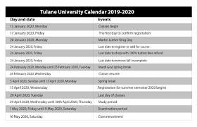 Tulane University Academic Calendar 2021 2022