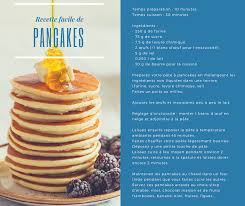 Pin By Mamgoz Marrakech On Pancakes Food Breakfast Pancakes
